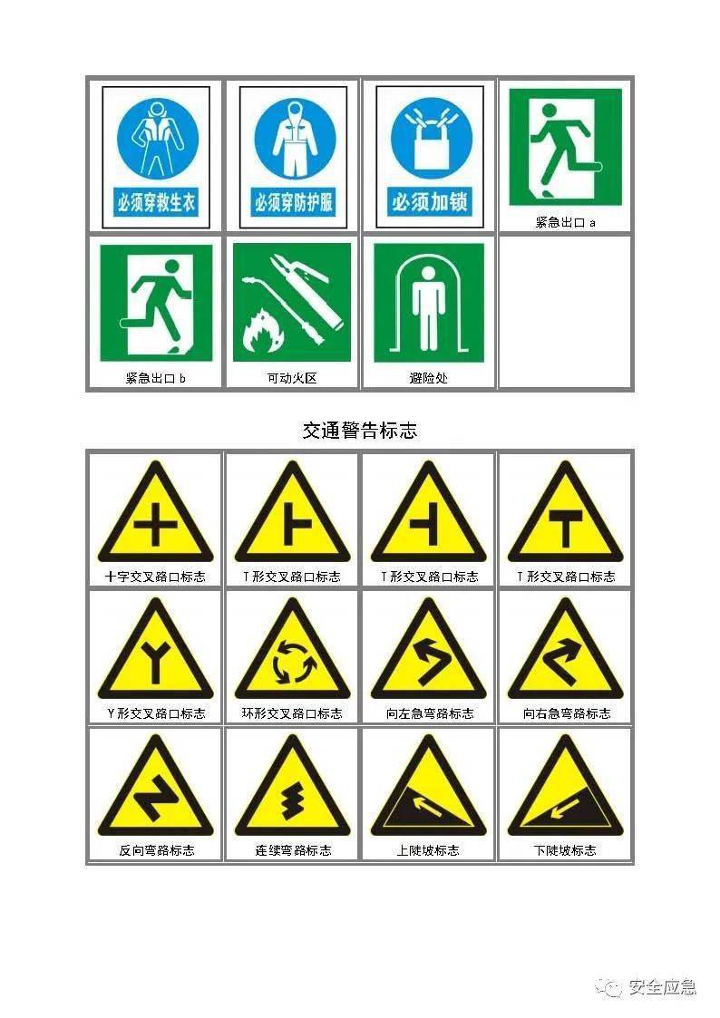 步道安全标识图案大全 步道安全标识图案大全图解