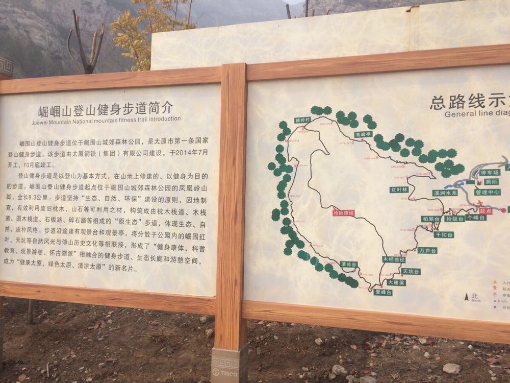 国家登山健身步道安全指南 登山步道建设规模及主要建设内容