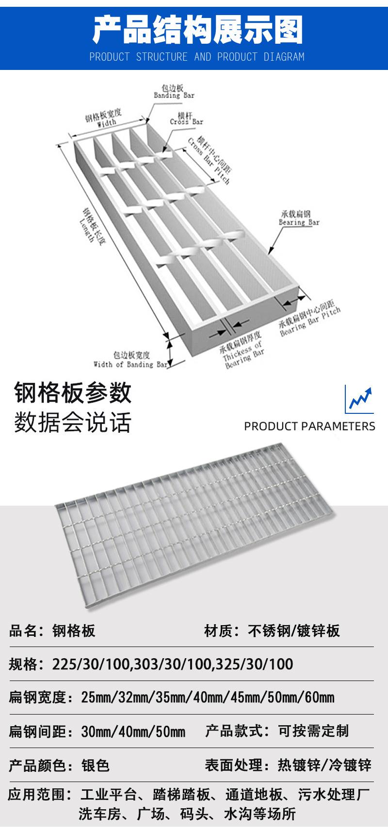 镀锌钢格栅踏步板重量 镀锌钢格栅踏步板重量怎么算