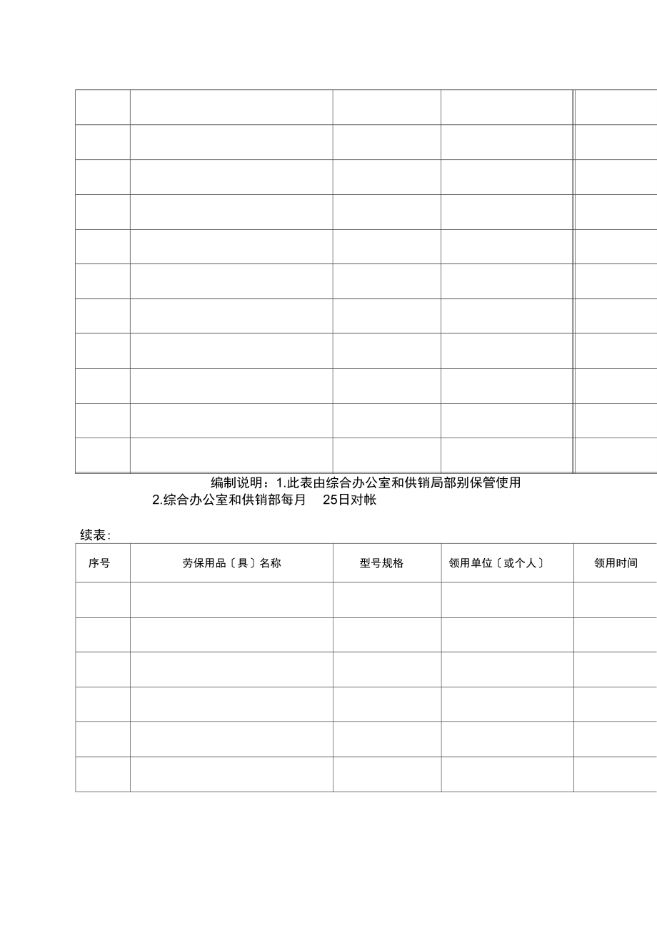 游步道安全隐患表格 