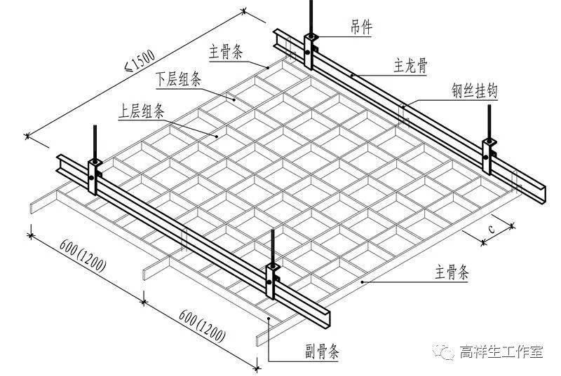铝合金格栅剖面 铝合金格栅怎么计算面积