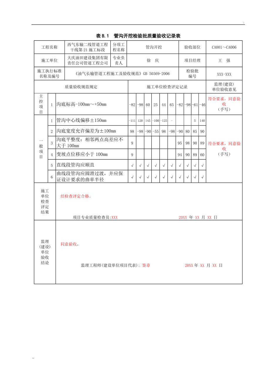 铝合金格栅用什么检验批 铝合金格栅检验批验收记录