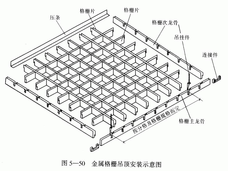 如何预制格栅踏步板吊顶 如何预制格栅踏步板吊顶图片