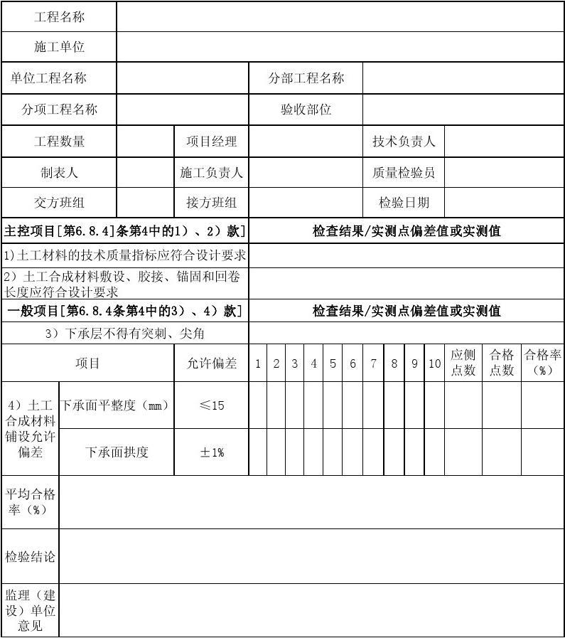 铝合金格栅检验批怎么做 铝合金格栅检验批怎么做的
