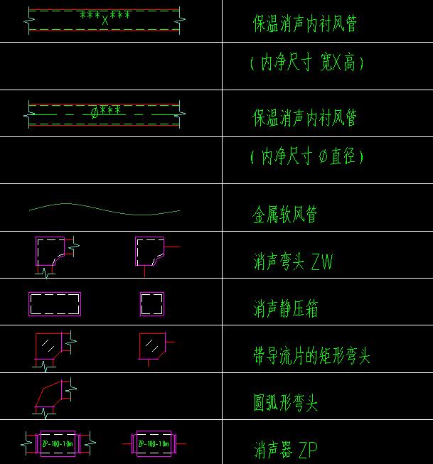 铝合金格栅内孔公式图例 铝合金格栅内孔公式图例大全