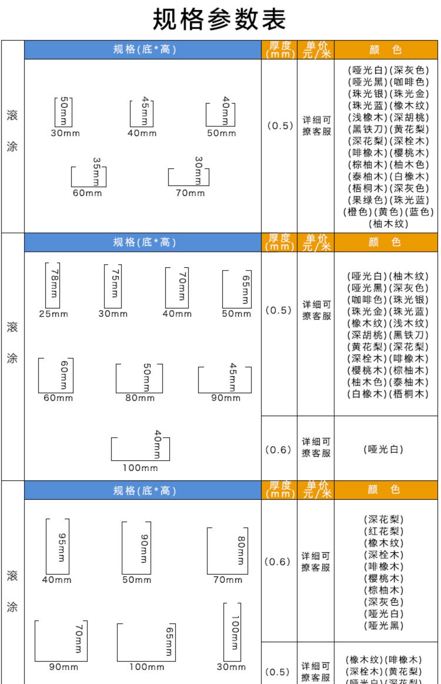 商丘铝合金格栅报价表图片 