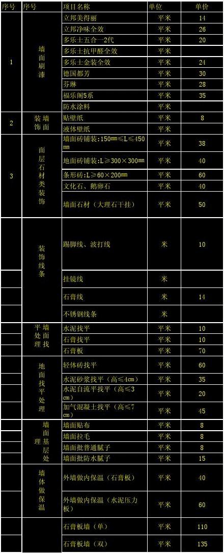 铝合金格栅外墙报价单 外墙铝合金格栅安装人工价