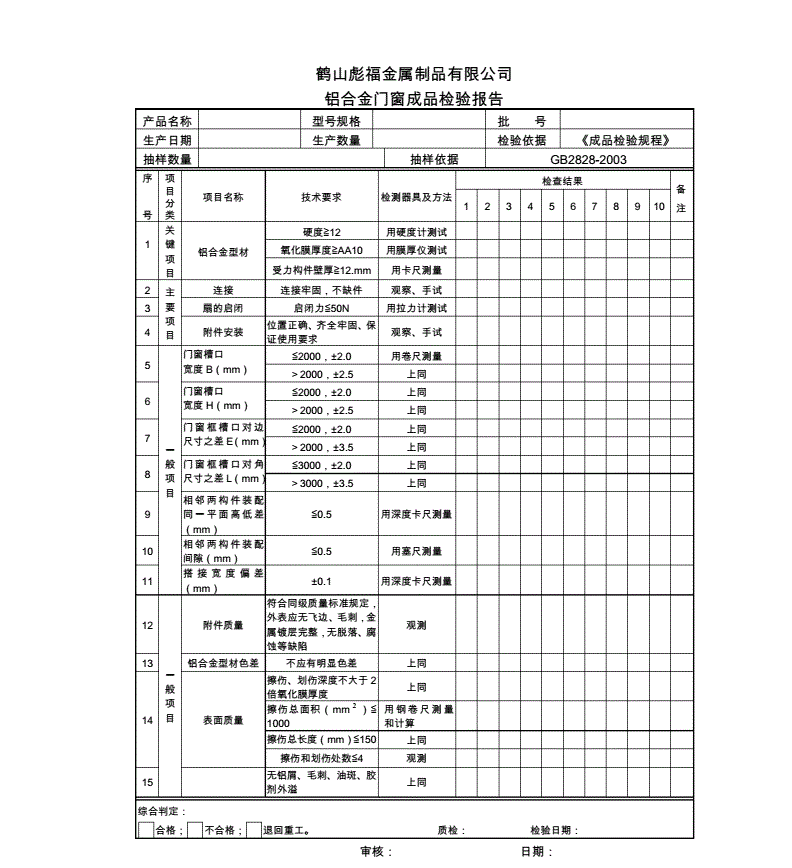 铝合金格栅检测报告 铝格栅检验批质量验收记录