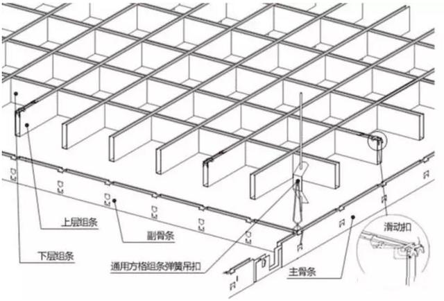 外墙铝合金格栅节点 外墙铝合金格栅怎样安装