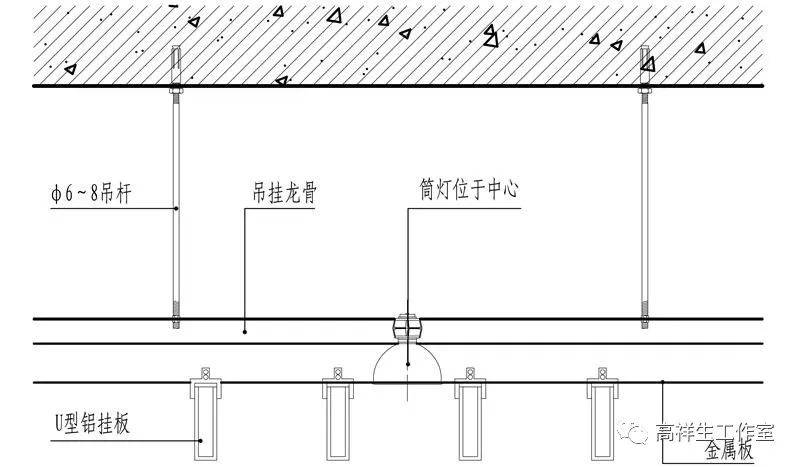 天花板铝合金格栅安装视频 天花板铝合金格栅安装视频教学