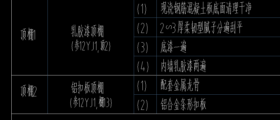 铝合金格栅吊顶套什么定额 铝格栅吊顶材料适合哪些空间使用?